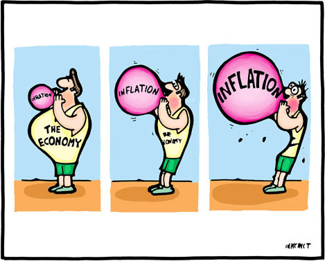 Ilustrasi Inflasi