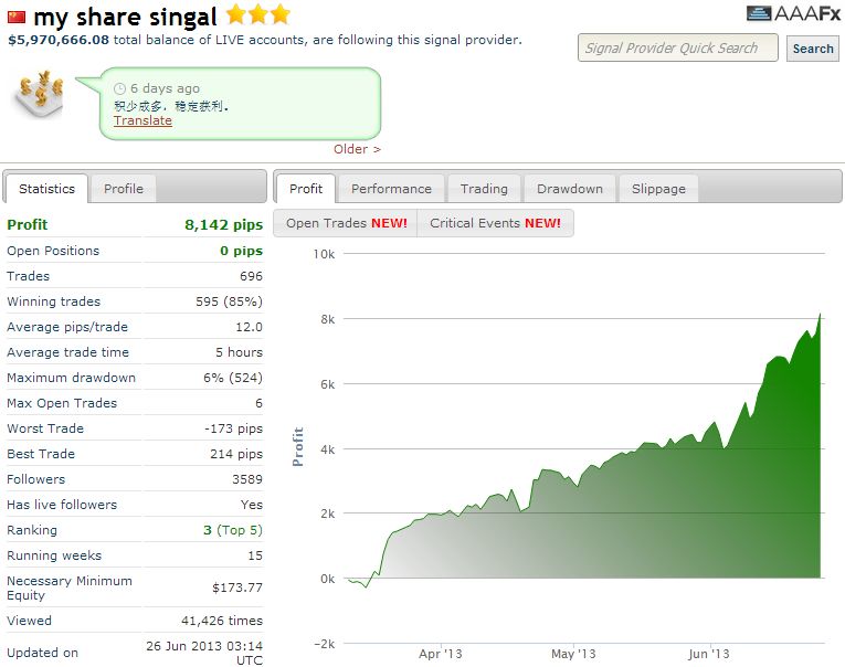 2013-06-26_my share singal